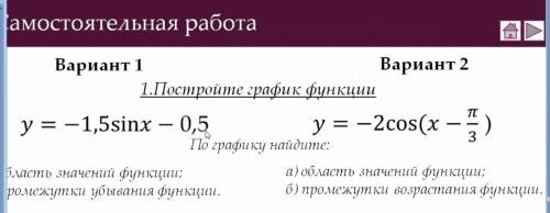 Надо нарисовать график функции. (и объяснить, где сжимается и растягивается график и почему) 1 вариа