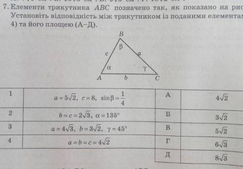 Клементи трикутника авc позначено так,Як показано на рисунке установіть відповідність відповідність