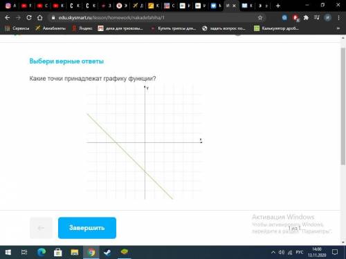 Какие точки принадлежат графику функций?