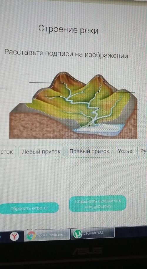 Строение реки Расставьте подписи на изображении.(2)ИстокЛевый притокПравый притокУстьеРусло​