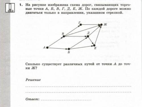 ИНФОРМАТИКА НУЖНО ОЧЕНЬ