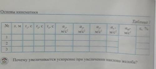 заполнить таблицу по физике 7го класса. Лаб.работа параграф12-определение ускорения тела при равноус