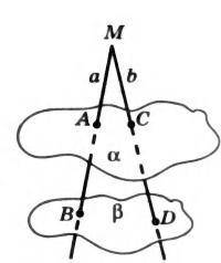 Плоскости альфа и бета параллельны. Пересекающиеся в точке М прямые а и в пересекают плоскость альфа