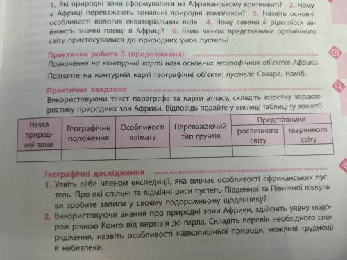 составить таблицу География 7 класс тема Природні зони Африки