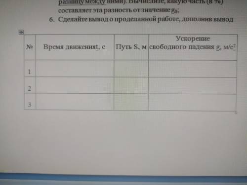 Лабораторная работа №2 Измерение ускорения свободного паденияЦель лабораторной работы: измерить уско