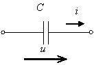 При напряжении u(t)=100sin(314t) В начальная фаза тока i(t) в ёмкостном элементе C составит… а) p/2