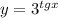 y=3^{tgx}