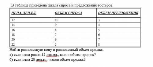 Очень нужен ответ на данную задачу можно с подробным решением