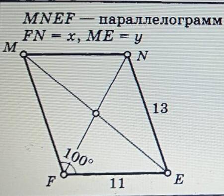 Mnef параллелограмм fn=x me=y, fe=11, ne=13​