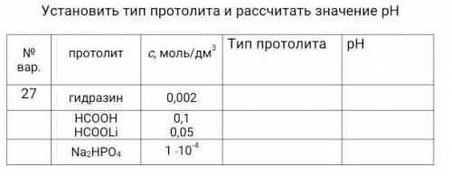 Установить тип протолита и рассчитать значение рН. Заполнить колонки в таблице и предоставить расчет