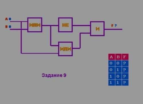 буду очень благодарен !