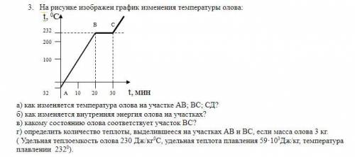 Cрочно очень нужны ответы