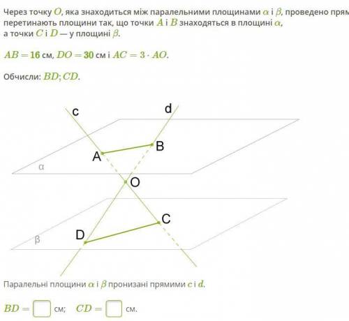 Через точку O, яка знаходиться між паралельними площинами α і β, проведено прямі c і d, які перетина