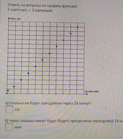 А) Сколько км будет преодолено через 24 мин? б) Через сколько минут будут (будет) преодолены (преодо