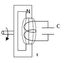Колебательный контур состоит из конденсатора емкостью С и катушки индуктивностью L, имеющей сопротив
