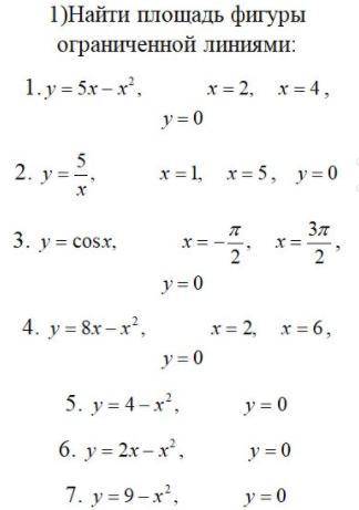 Вычисление площадей с определенного интеграла