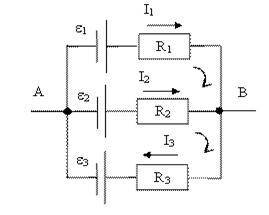 Задача №1. Визначити силу струмів, що протікають по різних гілках схеми, якщо e1 = 1 В, e2 = 2 В, e3