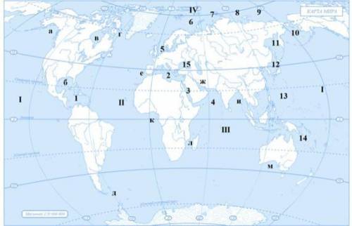 Латинские цифры – океаны Арабские цифры – моря Буквы- заливы и проливы