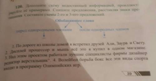 126. Дополните схему недоста ней информанный, не рируйте ее примерами. Спишите преплителения, рунеев