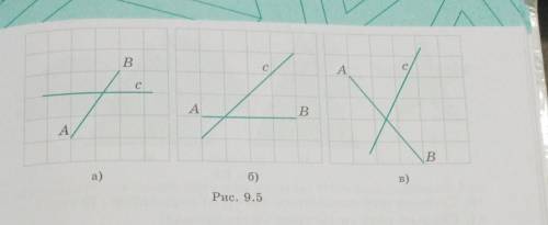 Изобразите отрезок симметричный отрезок AB относительно прямой с (рис.9.5)​