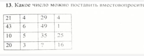 Какое чисто можно поставить вместо вопросительного знака? ​