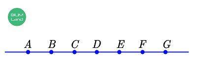 Определи центр симметрии, если известно, что точки A и E – центрально-симметричные.