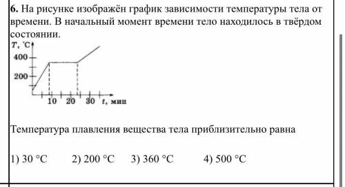 На рисунке изображён график зависимости температуры тела от времени. В начальный момент времени тело