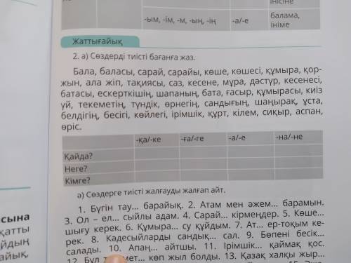 2. а) Создерді тиісті бағанға жаз.