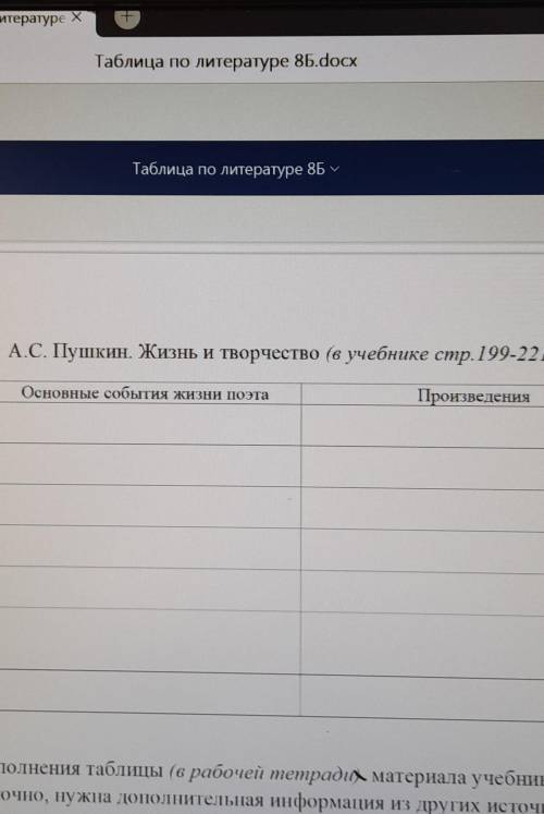 А.С. Пушкин. Жизнь и творчество (в учебнике стр.199-221) Основные события жизни поэтаПроизведения№ П