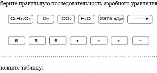 Соберите правильную последовательность аэробного уравнения: ………………………………………………………………​