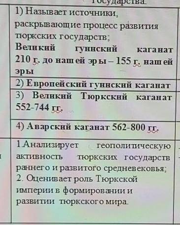 Сколько сможете я все равно буду благодарен ​