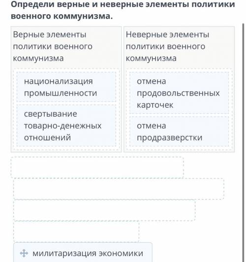 Определи верные и неверные элементы политики военного коммунизма