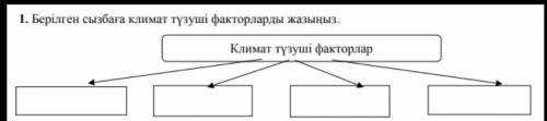 1. Берілген сыбана климат түзуші факторларды жазыныс. Климат түзуші факторлар​