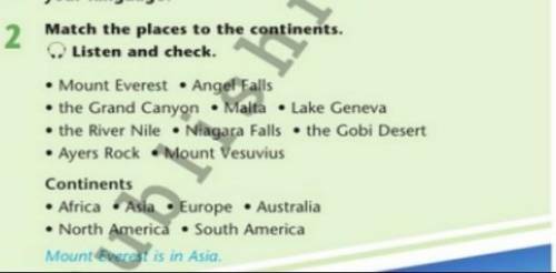 ** Match the places to the continents .Соотнеси географические названия и континенты .В тебе географ