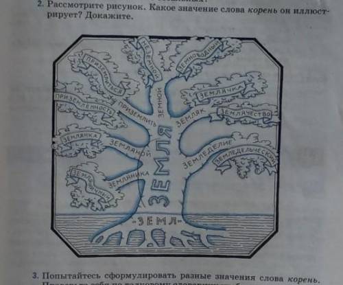 Составить из любого слова цепочку однокоренных слов по образцу мне