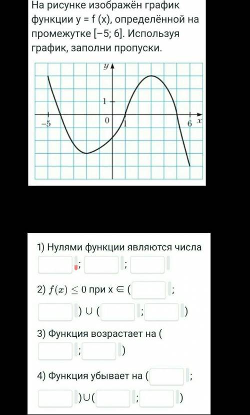 На рисунке изображён график функции у= f (x)определенной на промежутке -5 6​