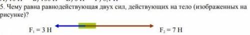 Чему равна равнодействующая двух сил,действующая на тело(изображенных на рисунке)?​