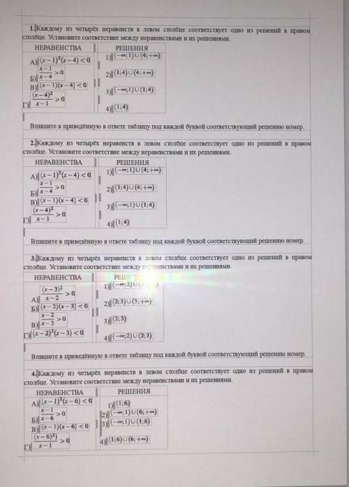 Решите неравенство. А)(x-1)(х-4)>0 Б) (х-4)^2 этот типо дробное (х-1)>0В) (х-1) этоттоже дробн