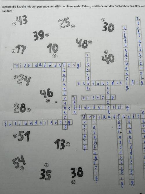 Ergänze die Tabelle mit den passenden schriftlichen Formen der Zahlen, und finde mit den Buchstaben