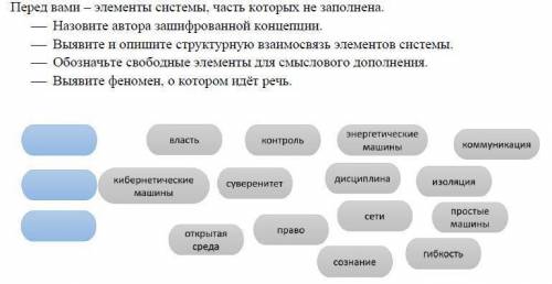 Перед вами – элементы системы, часть которых не заполнена. ⎯ Назовите автора зашифрованной концепции