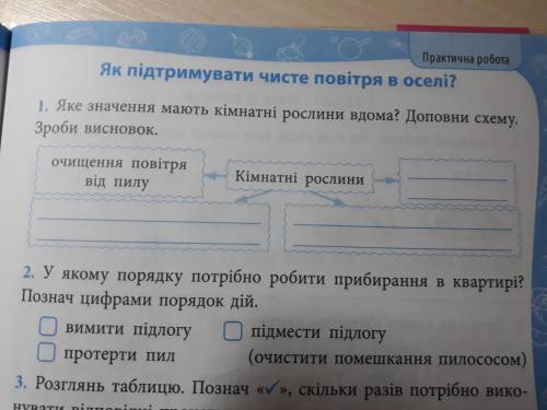 Як підтримувати чисте повітря в оселі?