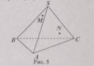Точки M і N належать відповідно граням SAB і SAC трикутної піраміди SABC. Побудуйте точку перетину п