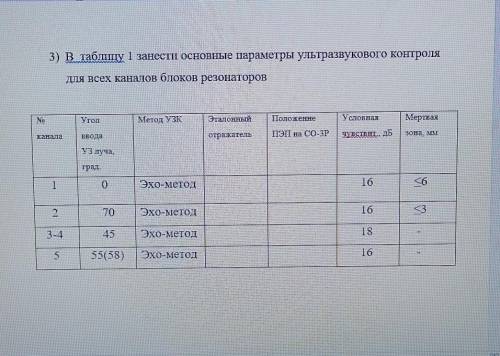 3) В таблицу 1 занести основные параметры ультразвукового контроля​