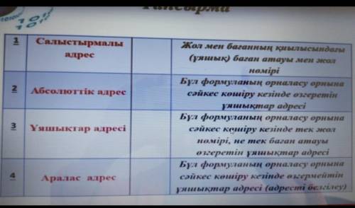 ДАЮ 30ББМожно быстр Информатика,кім біледі,подписаться етемн) Дұрс болса *лучший ответ* қылам ))​