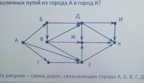 - На рисунке - схема дорог, связывающих города А, Б, В, Г, Д, Е, Ж, И, К. По каждой дороге можно дви