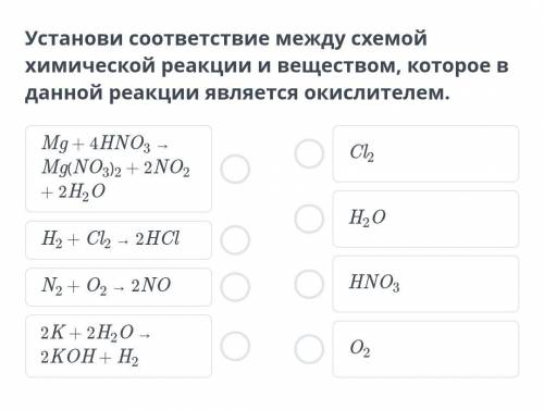 Установи соответствие между схемой химической реакции и веществом, которое в данной реакции является