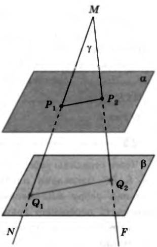 Заполните пропуски На рисунке параллельные плоскости α и β пересечены прямыми MN и MF, P1, P2 и Q1,