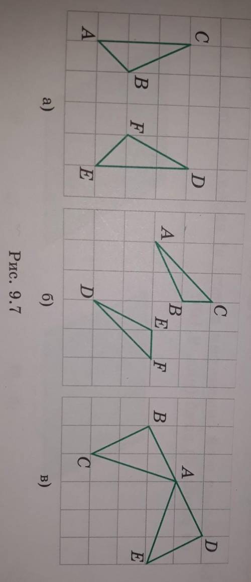 8. Изобразите ось симметрии для треугольников, изображенныхна рисунке 9.7.​