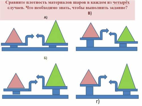 с заданиями по физиками