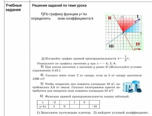 Учебные задания  Решения заданий по теме урока 1)По графику функции у= kx определить знак коэффициен